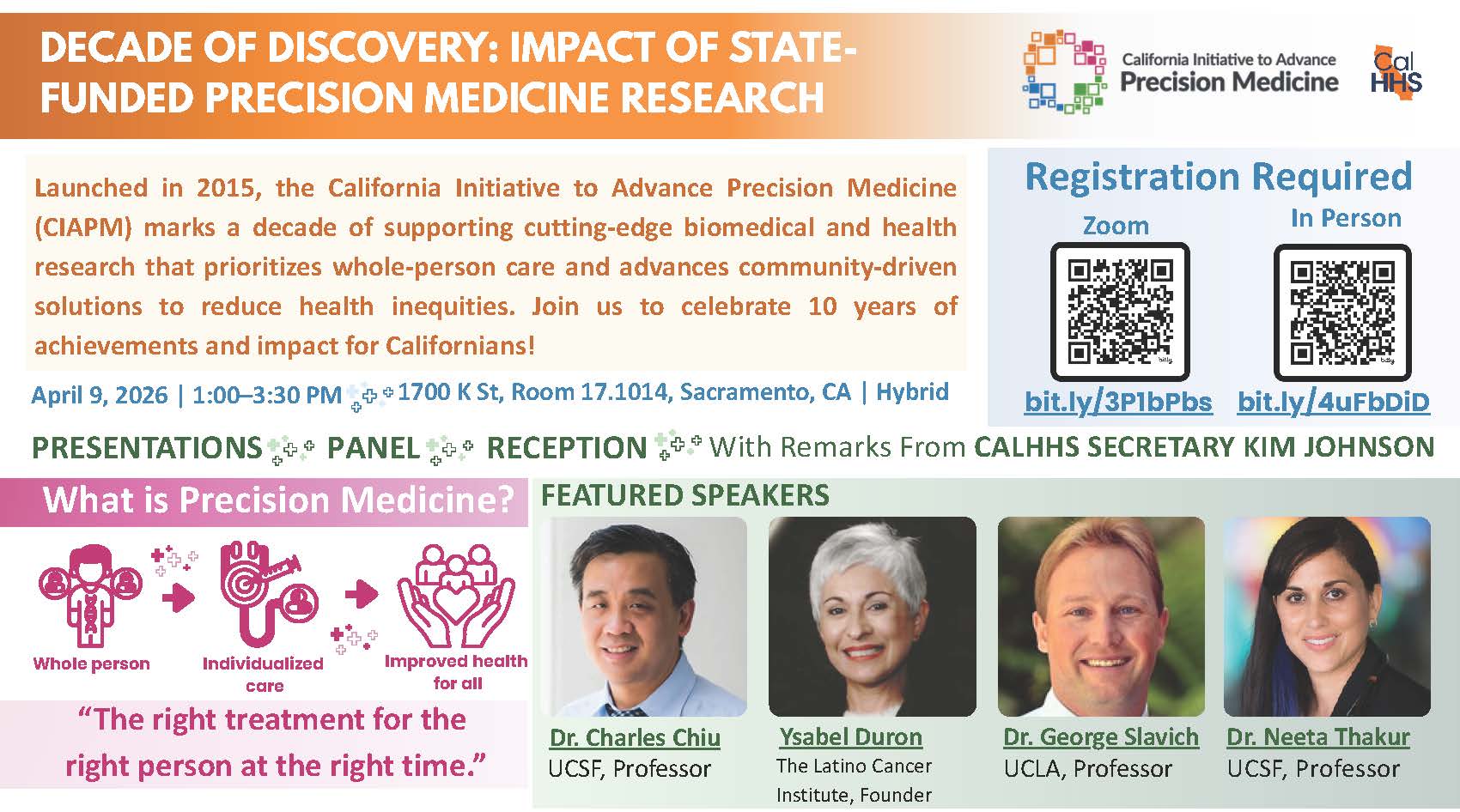 CIAPM 10 year anniversary