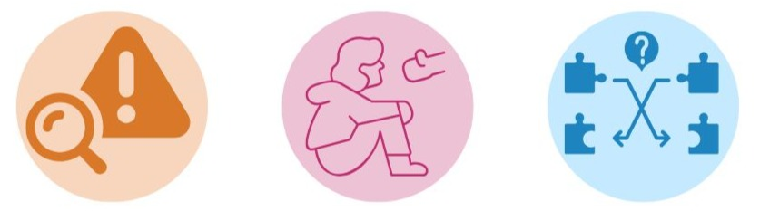 This graphic describes the project goals.